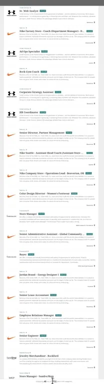 job-list-nike